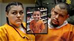 Unraveling the Anthony Avalos Autopsy Report: a Journey to Justice