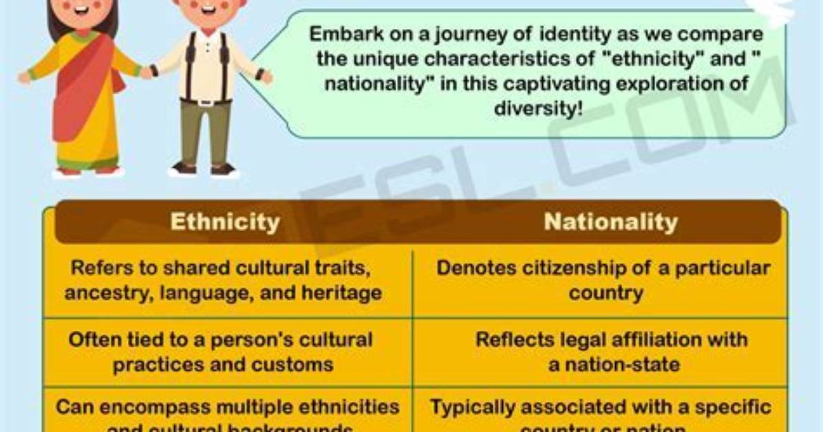 Unraveling the Enigma of Religion and Ethnicity