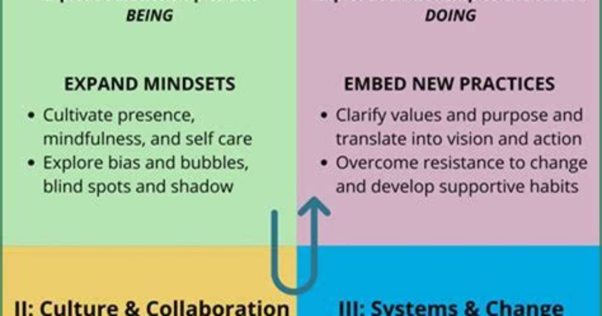 Unraveling the Freakin Meaning: a Deep Dive into Its Roots and Usage