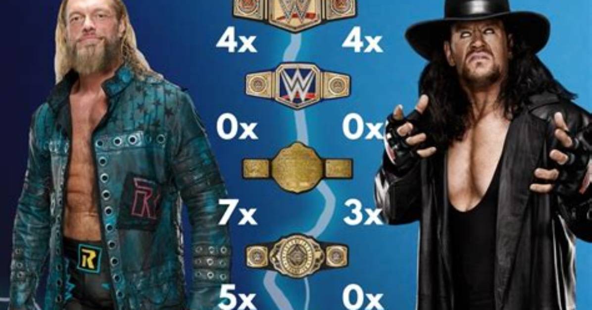Unraveling the Legacy of Edge: the Intercontinental Champion