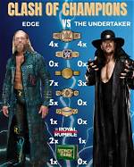Unraveling the Legacy of Edge: the Intercontinental Champion