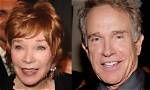 Unraveling the Legacy: Shirley Maclaine and Warren Beatty's Parents