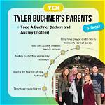 Unraveling the Legacy: Tyler Buchner's Parents and Their Influence