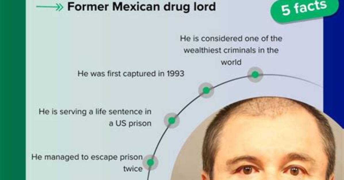 Unraveling the Mystery: How Did El Chapo's Son Edgar Die?