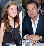 Unraveling the Mystery: Leonardo Dicaprio's Children