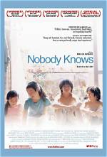 Unraveling the Mystery: Nobody Knows What It Means