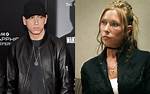 Unraveling the Mystery: Who Is Eminem's Partner Now?