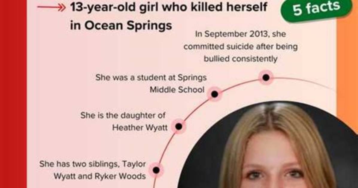 Unraveling the Tragic Story of Aubriegh Wyatt: How Did She Kill Herself?
