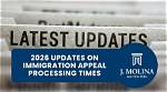 Unraveling Tiktok Appeal Processing Times