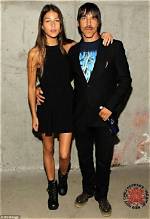 Unveiling Anthony Kiedis over the Year's: a Journey Through Music and Life