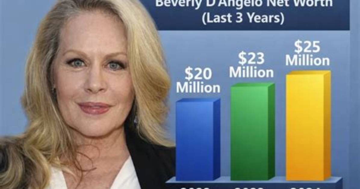 Unveiling Beverly D'angelo's Net Worth: Secrets and Surprises Revealed