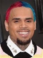 Unveiling Chris Brown's Age: the Journey of a Musical Phenomenon