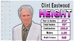 Unveiling Clint Eastwood's Height in Feet: the Iconic Star