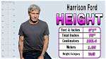 Unveiling Harrison Ford's Height and Weight: Secrets Revealed