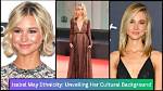 Unveiling Her Ethnicity, Family, and Net Worth