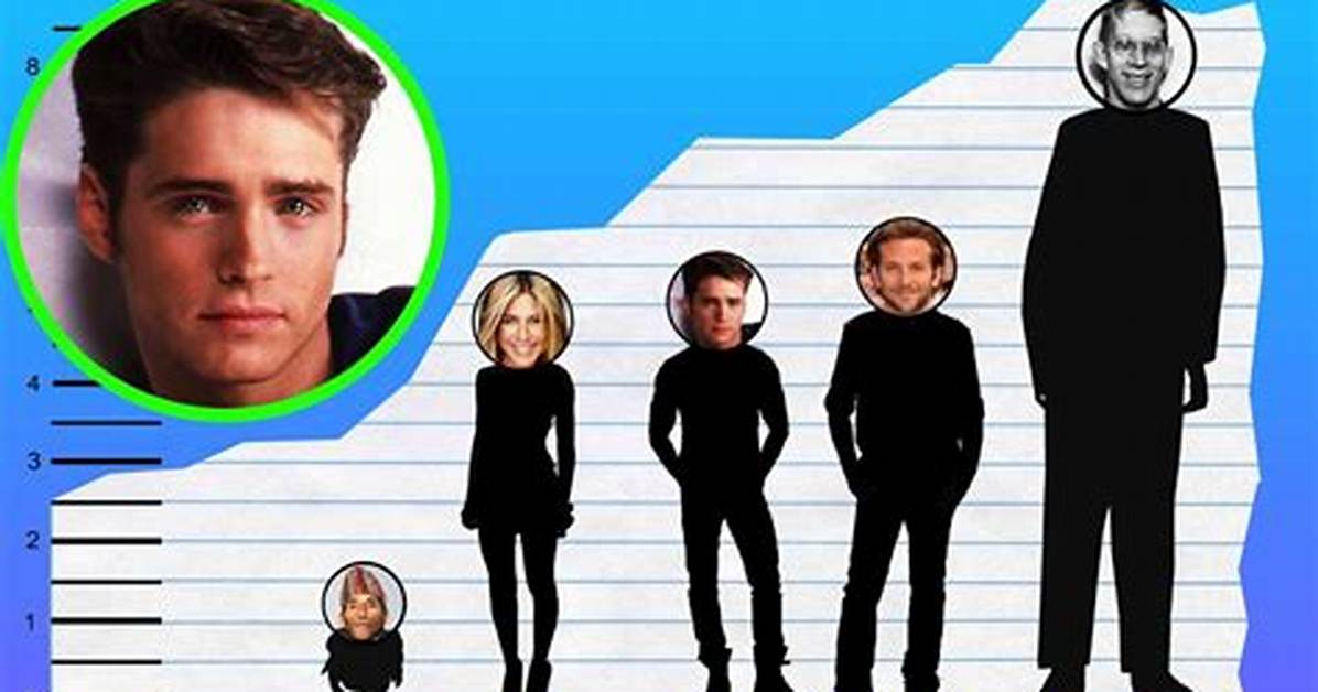 Unveiling Jason Priestley Height: the Actor Behind the Iconic Roles