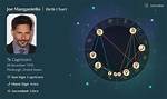 Unveiling Joe Manganiello's Zodiac Sign: Discoveries and Insights