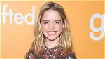 Unveiling Mckenna Grace's Love Life: a Journey of Discovery