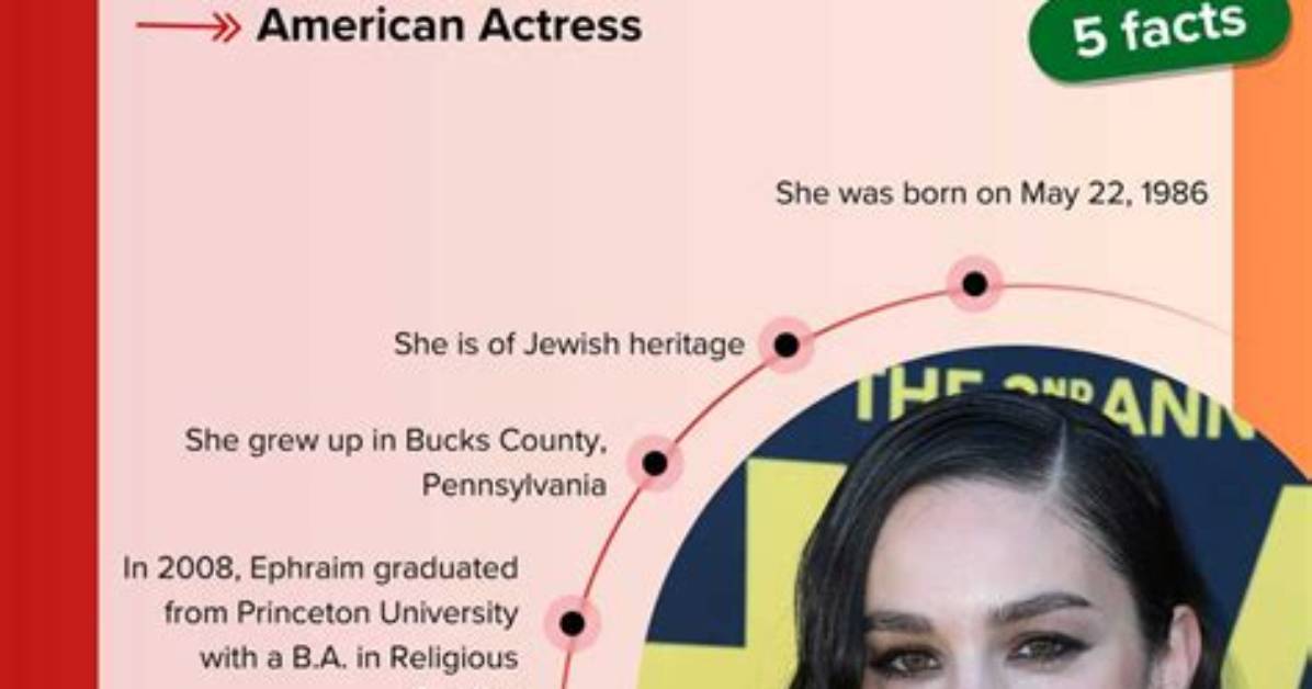 Unveiling Molly Ephraim's Net Worth: Secrets and Surprises Revealed