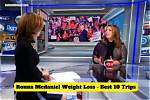 Unveiling Ronna Mcdaniel's Weight Loss Journey: Discoveries and Insights Revealed
