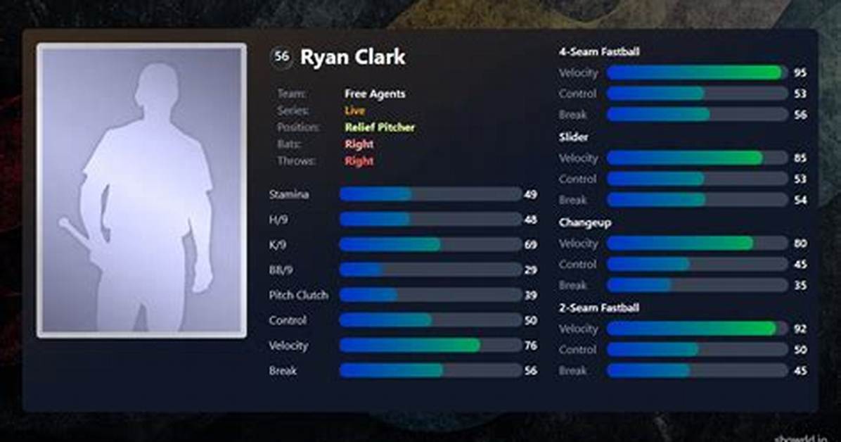 Unveiling Ryan Clark's Stats: a Comprehensive Guide