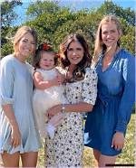 Unveiling the Ages of Kristi Noem's Children