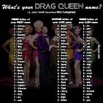 Unveiling the Art of Drag Queen Names: Discoveries and Insights