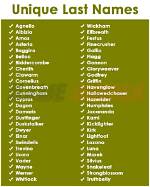 Unveiling the Charm of Interesting Last Names