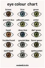 Unveiling the Enchanting Eye Color of Sterling St. Jacques: a Journey of Discovery