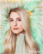 Unveiling the Enigmatic Beauty of Meghan Trainor's Hazel Eyes