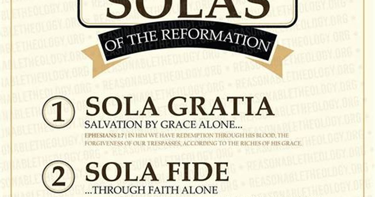 Unveiling the Five Solas: a Reformation Revelation