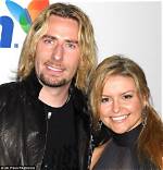 Unveiling the Future: Chad Kroeger’s Wife in 2024
