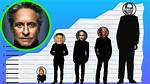 Unveiling the Height of Michael Douglas: a Glimpse into the Life of a Hollywood Icon