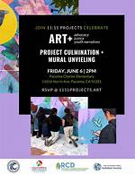 Unveiling the Latest Projects and Activities