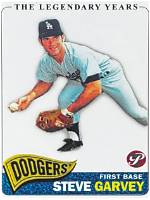 Unveiling the Legend: Steve Garvey Wiki