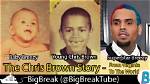Unveiling the Life of Chris Brown's Child, Royalty