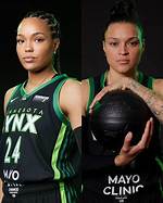 Unveiling the Life of Kayla Mcbride's Partner: a Journey Beyond the Court