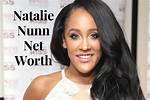 Unveiling the Love Life of Natalie Nunn: Who Is Natalie Nunn Married to?