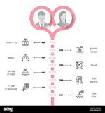 Unveiling the Marital Timeline: When Patrick Christie Tied the Knot