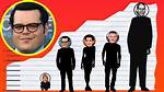 Unveiling the Mystery: Josh Gad Height in Feet