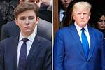 Unveiling the Mystery: What Is Trump’s Eye Color?