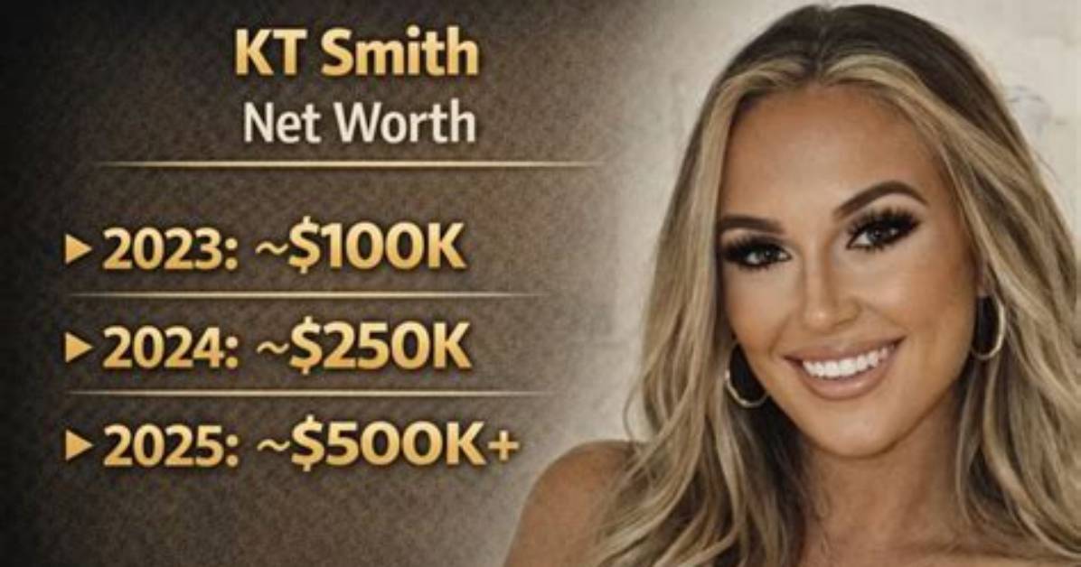 Unveiling the Net Worth of Kt Smith: Discoveries and Insights