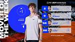 Unveiling the Rise of Jannik Sinner: the Game Changer in Tennis