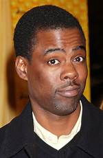 Unveiling the Secrets of Chris Rock's Age: Insights and Discoveries