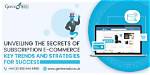 Unveiling the Secrets of E-Commerce Success with Jason Gillenwater