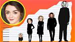 Unveiling the Secrets of Maisie Williams' Height: Unlocking Insights