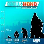 Unveiling the Size of Kong in Godzilla Vs. Kong: a Colossal Clash