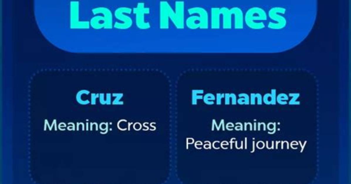 Unveiling the Tapestry of Peruvian Last Names: Discoveries and Insights Await