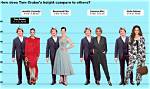 Unveiling the Truth About Tom Cruise Height