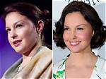 Unveiling the Truth Behind Ashley Judd Plastic Surgery